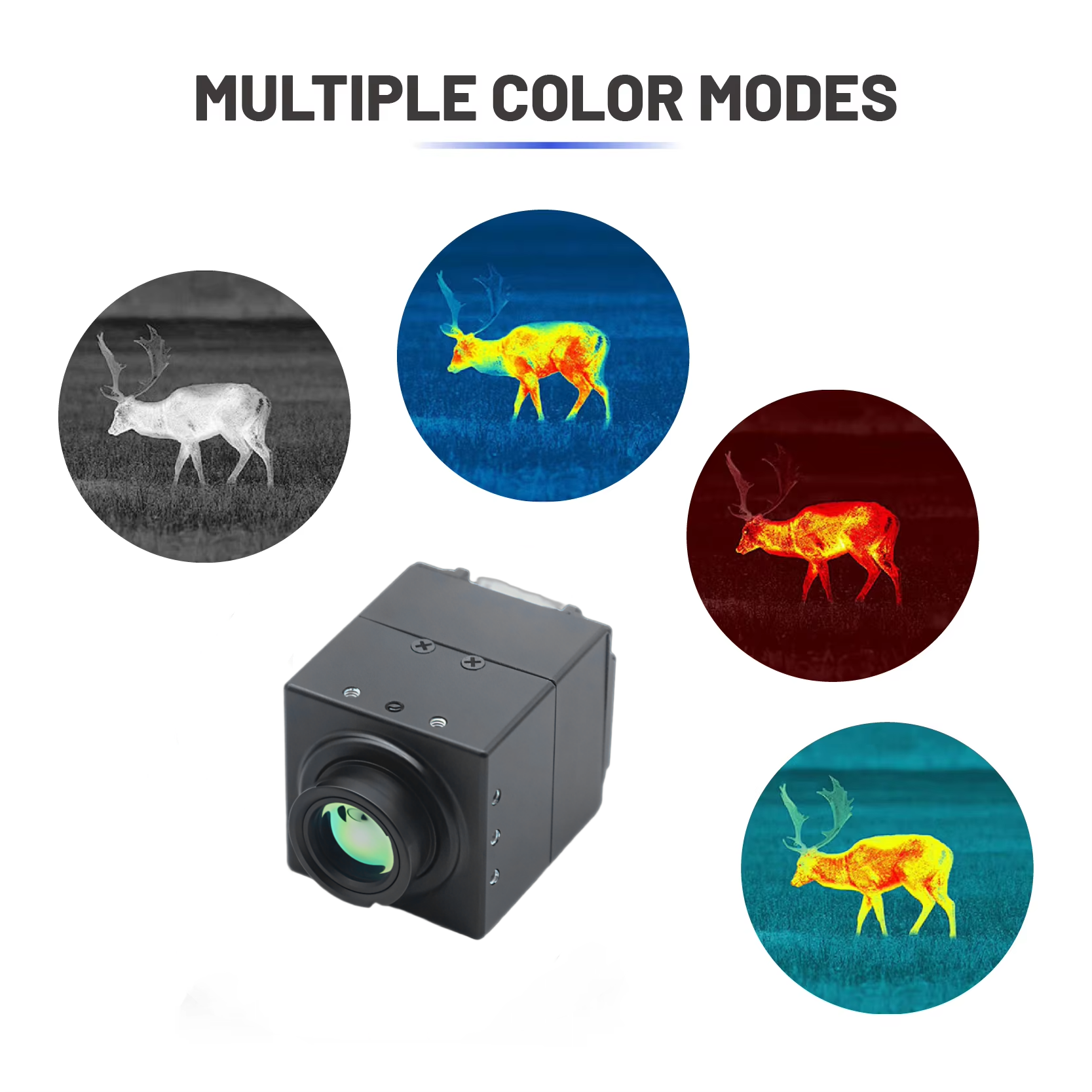 Uncooled 640x512 50Hz Radiomet - Drone Camera Thermal ulasan dan harga